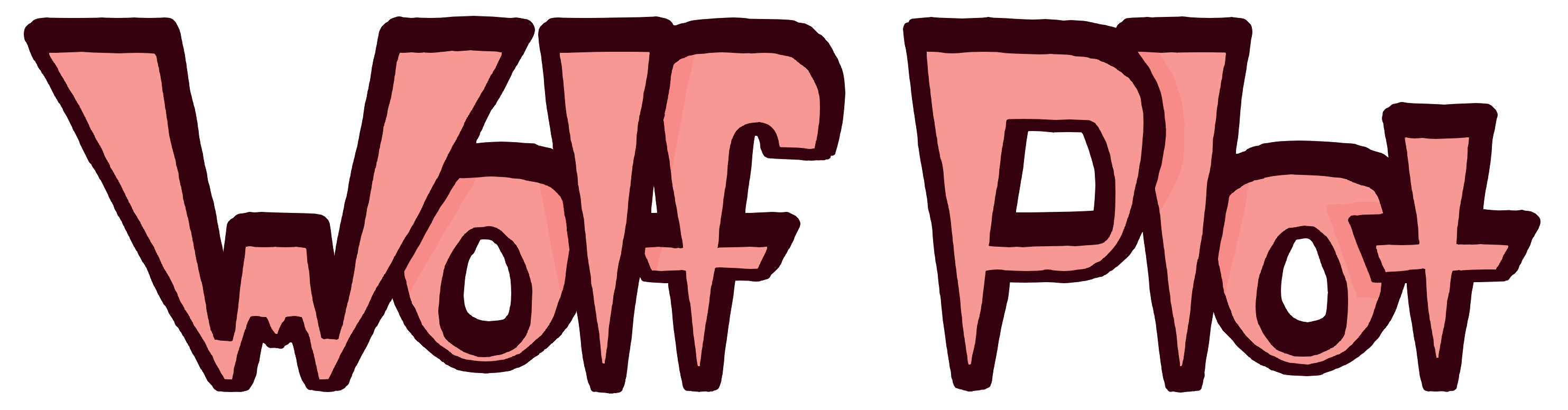 Wolf Plot